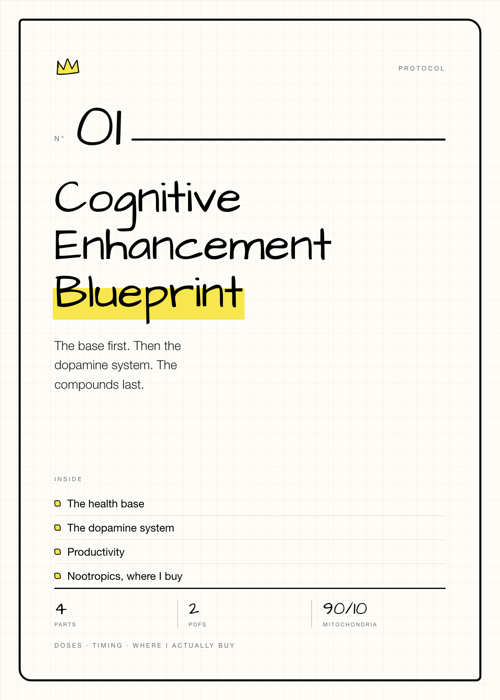 Cover of the Cognitive Enhancement Blueprint